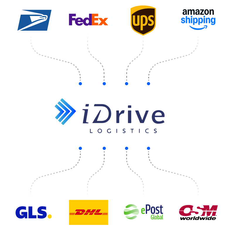 Carrier logos all connecting to the iDrive logo