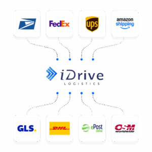 Small Parcel Shipping Solutions for $1M+ Shippers - iDrive Logistics